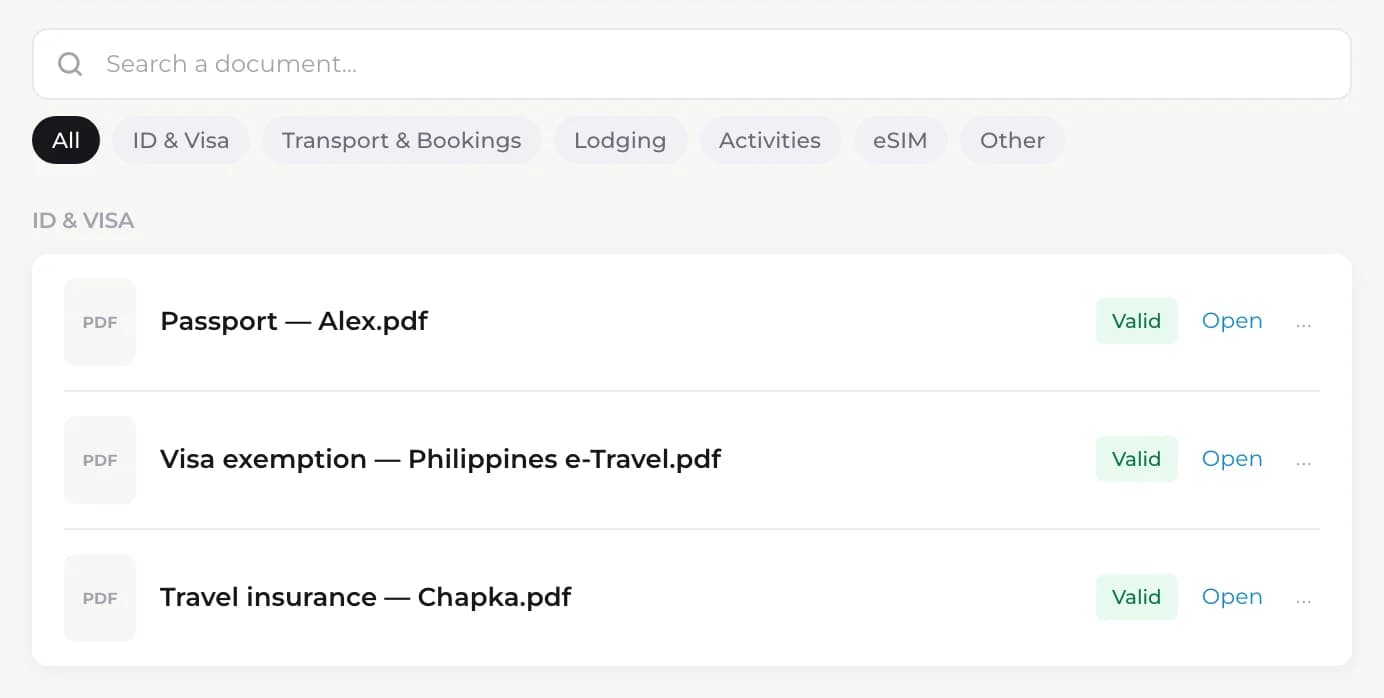 Les papiers du voyage (passeport, visa, assurance) et l’eSIM des Philippines prête à l’achat